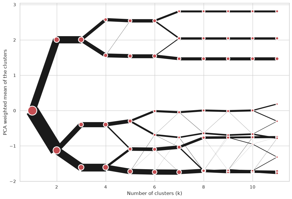 ../_images/556b30ff8e9f4dbb4d7bc87c835e1a64375e34ced215cca4648863f4d956135b.png