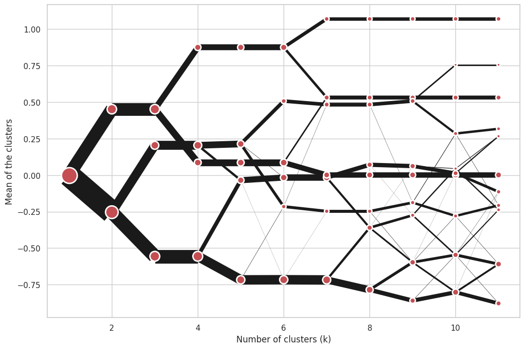 ../_images/6313a7f59c6de2adf26b91977c66712e5b10ea920eb55e3cd1e10d753caef05e.png